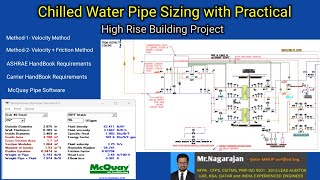 HVAC Chilled Water Pipe Design  ASHRAE Carrier HandBook l High Rise Building l McQuay Software [upl. by Nerua27]