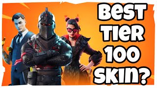 My Thoughts On Every Tier 100 Skin In Fortnite [upl. by Olly]