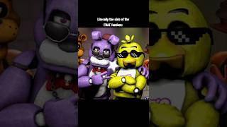 FNAF  Literally the other side of the FNAF fandom [upl. by Eniawed679]