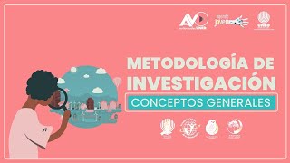 1 Metodología de Investigación Conceptos Generales [upl. by Elleimac]