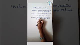 Isotherm Isobars Isochore  Definition 16 Learn chemistry easily shorts25 chemistry [upl. by Airdnalahs598]