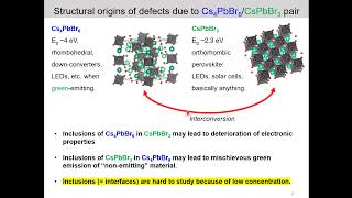 Cs4PbBr6 CsPbBr3 heterostructures nanoGe ePoster intro [upl. by Kristianson31]