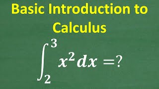 BASIC Calculus – Understand Why Calculus is so POWERFUL [upl. by Nepil]