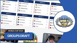 2024 World Cup of Pokémon VGC  Group Stage Draw [upl. by Wolford]