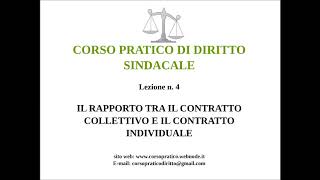 4 IL RAPPORTO TRA IL CONTRATTO COLLETTIVO E IL CONTRATTO INDIVIDUALE [upl. by Reviere12]