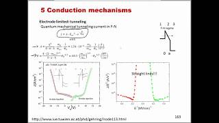 The Engineering Puzzle of Storing Trillions of Bits in your Smartphone  SSD using Quantum Mechanics [upl. by Roque]