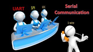 UART  SPI  I2C 1Wire serial communication principle [upl. by Aciras]