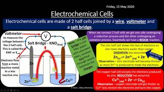 AQA 111 Electrode Potentials and Electrochemical Cells REVISION [upl. by Greggs]