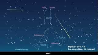 Geminid Meteor Shower Dec 1314 2013 [upl. by Rovit]