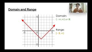 Sec 33 Part 2 Domain and Range  Pre Calculus [upl. by Eseela]