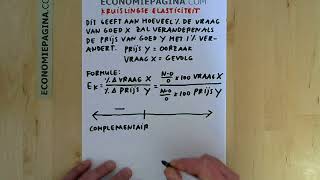 Kruislingse elasticiteit Economiepaginacom [upl. by Bish]