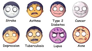 Every Major Health Illness Explained in 8 Minutes [upl. by Jobina]