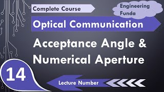 Acceptance Angle amp Numerical Aperture NA Basics Definition Derivation amp Formula Explained [upl. by Nnairret948]