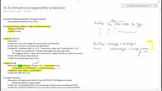 Ch 8 Hedonic Pricing [upl. by Nora59]