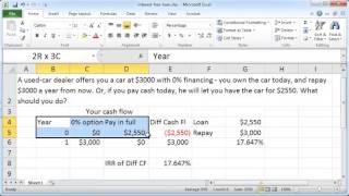 Excel finance calculate the cost of that interest free loan [upl. by Bass]