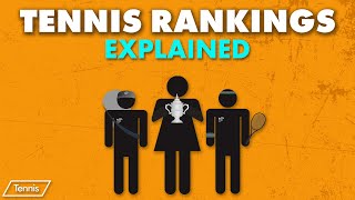 Tennis Rankings Explained [upl. by Alfy351]