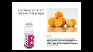 Productos Energéticos de Omnilife [upl. by Alyt]