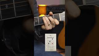 A Moi Seh Ma Uns Wieder LeftHand Perspective Beginner Guitar Lesson guitarlesson beginnerguitar [upl. by Marena588]