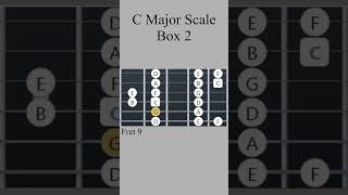 C Major Scale  Box 2 shorts guitar [upl. by Harac]