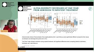 Nadia Andreani  Gut microbiome analysis in adolescent patients with anorexia nervosa  S04 MVIF31 [upl. by Odnama]