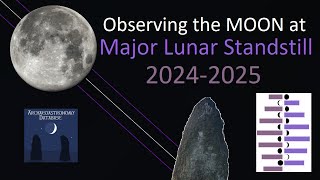 🌕 Observing Major Lunar Standstill Events [upl. by Asillim]