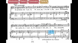 AntiPAFM16 forme aria da capo Tristes apprêts Castor et Pollux Rameau C Abromont [upl. by Nurse]