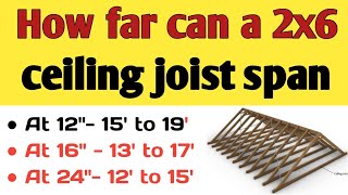 How far can a 2x6 ceiling joist span  The maximum span for a 2x6 ceiling joist [upl. by Imef]