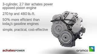 Achates Power 27L OpposedPiston Engine [upl. by Ellak746]