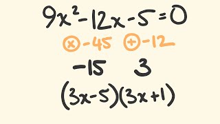 Factoring Quadratics in 5 seconds Trick for factorising easily [upl. by Julieta]