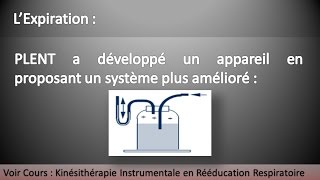 Kinésithérapie Respiratoire 95  Drainage Bronchique Partie 3 [upl. by Lladnik]