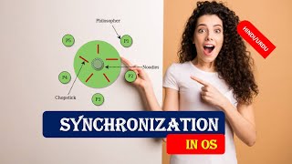 CLASSICAL PROBLEMS OF SYNCHRONIZATION IN OPERATING SYSTEMS  SYNCHRONIZATION IN OS HINDI URDU [upl. by Clevey]