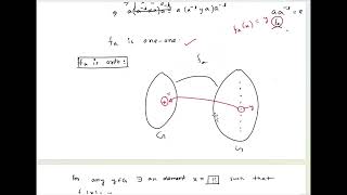 Inner AutomorphismLecture02Theory of groups [upl. by Rind]