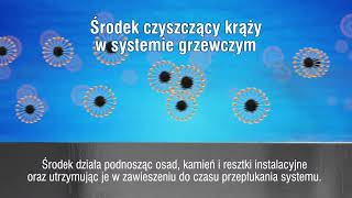 Jak działają środki Fernox przeznaczone do czyszczenia instalacji grzewczych [upl. by Myrtle]