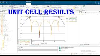 unit cell results and optimization in cst [upl. by Sardse]