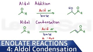 Aldol Addition and Condensation Reaction Mechanism in Acid or Base [upl. by Kape]