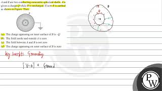 \ A \ and \ B \ are two conducting concentric spherical shells \ A \ is given a charge \ [upl. by Acemat]