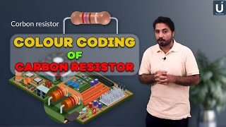 Colour Coding of Carbon Resistor I Boards Topic Colour coding of Resistance  Current Electricity [upl. by Yong99]