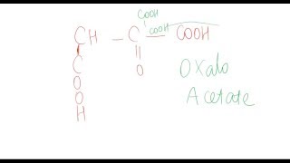 Mnemonic to remember amino acid structures [upl. by Terchie]