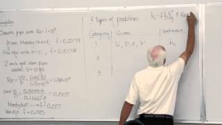 Fluid Mechanics Minor Losses in Pipe Flow 18 of 34 [upl. by Keverne]