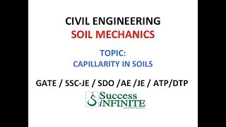 CAPILLARITY IN SOILS [upl. by Seale549]