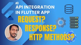 3 What is Request and Response  Components of API request and response  Hindi [upl. by Drona]