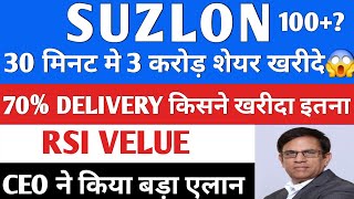 Suzlon Energy Latest News  Suzlon Share Target  Suzlon Energy News Today  suzlon [upl. by Gnagflow]