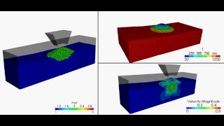 Cryolite and Alumina Mixing  SPHriction3D [upl. by Noiroc389]