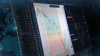 TradingView charts in TraderEvolution platform [upl. by Arik438]