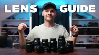 BEST Sony Lenses For Beginners 2024 Buyers Guide [upl. by Ttoille]