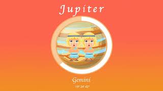 Gemini horoscope for September 4 2024 [upl. by Thompson]