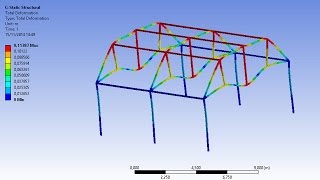 Ansys  047  Flambagem linear quotLinear Bucklingquot Pt 2 [upl. by Yrrag]