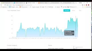 How to Double Profits Bitmain Antminer D3 كيفية مضاعفة الارباح [upl. by Jodee]