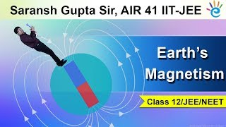 Earths Magnetism for Class 12  Class 12 Physics  Saransh Sir  eSaral [upl. by Scammon]