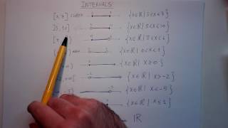 Intervals  Definition and Examples [upl. by Retsevlis]